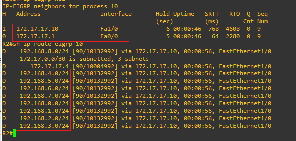 eigrp authentication