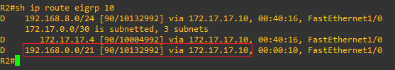 eigrp authentication